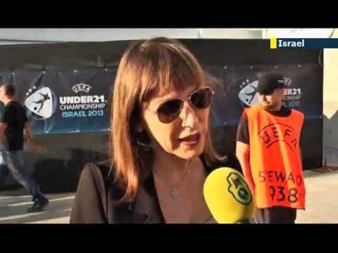 youtube placeholder image