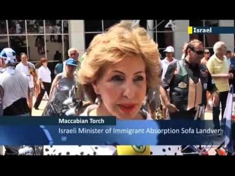 youtube placeholder image